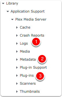 synology plex media server need update