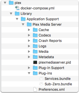 uninstall plex media server synology